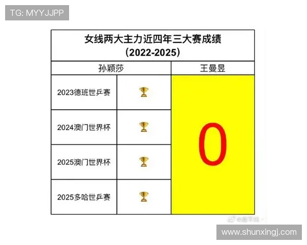 世界杯胜率（世界杯胜率最低的冠军）世界杯体育论坛